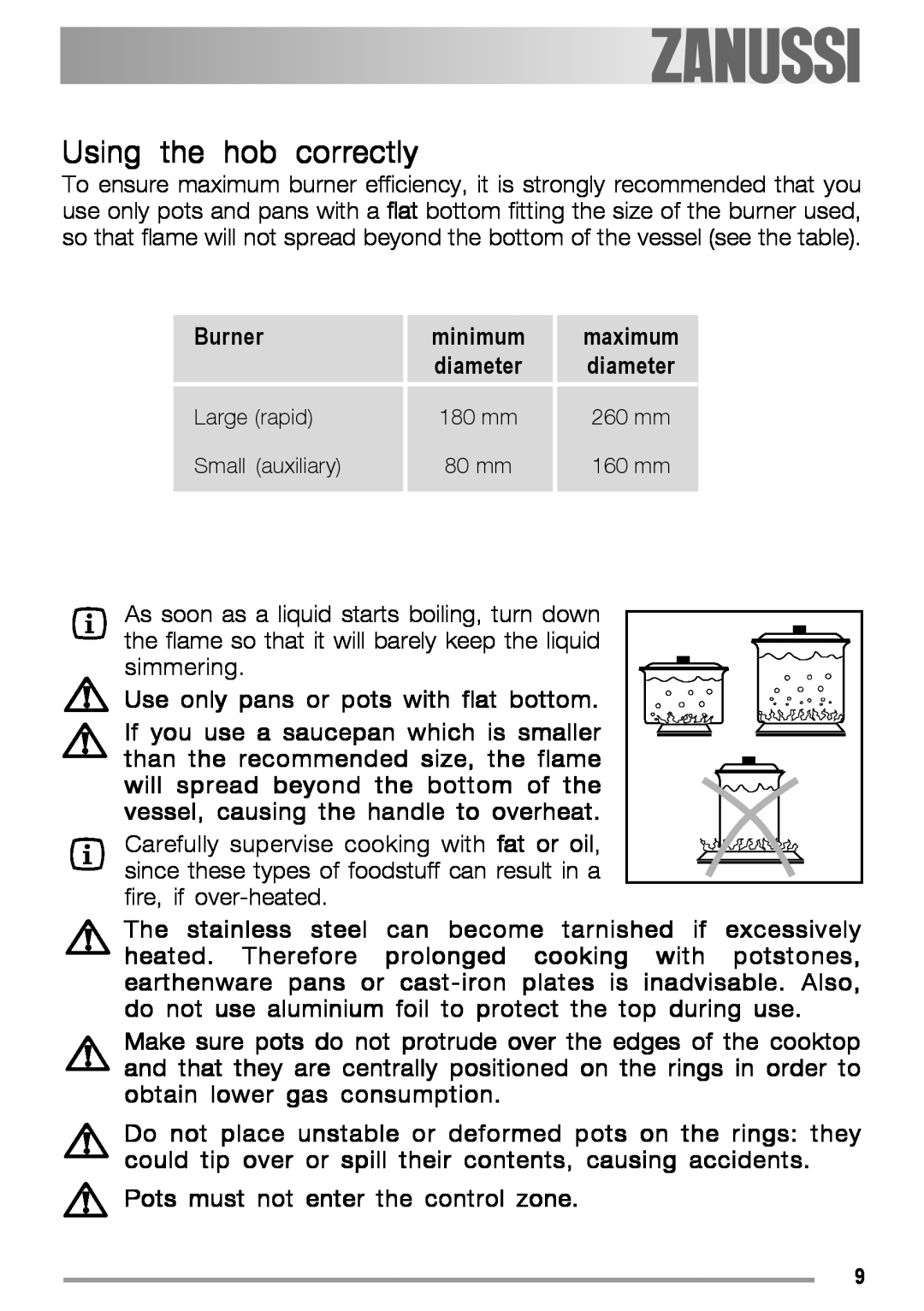 Zanussi ZGS 322 manual Using the hob correctly 