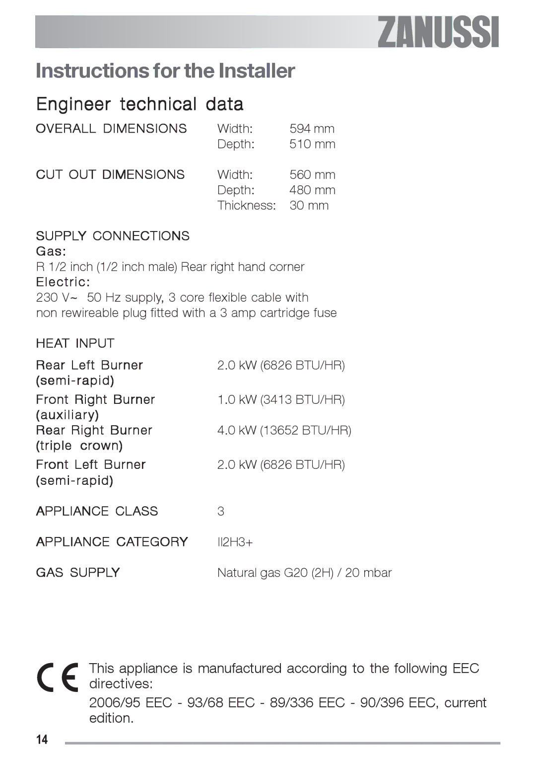 Zanussi ZGS 682 ICT manual Instructions for the Installer, Engineer technical data 