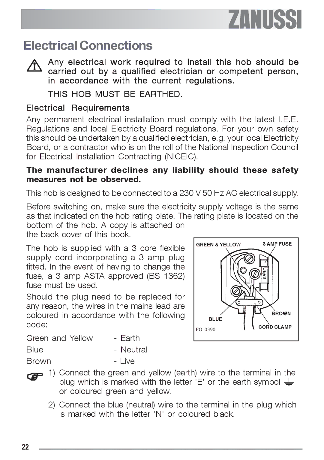 Zanussi ZGS 682 ICT manual Electrical Connections, Electrical Requirements 