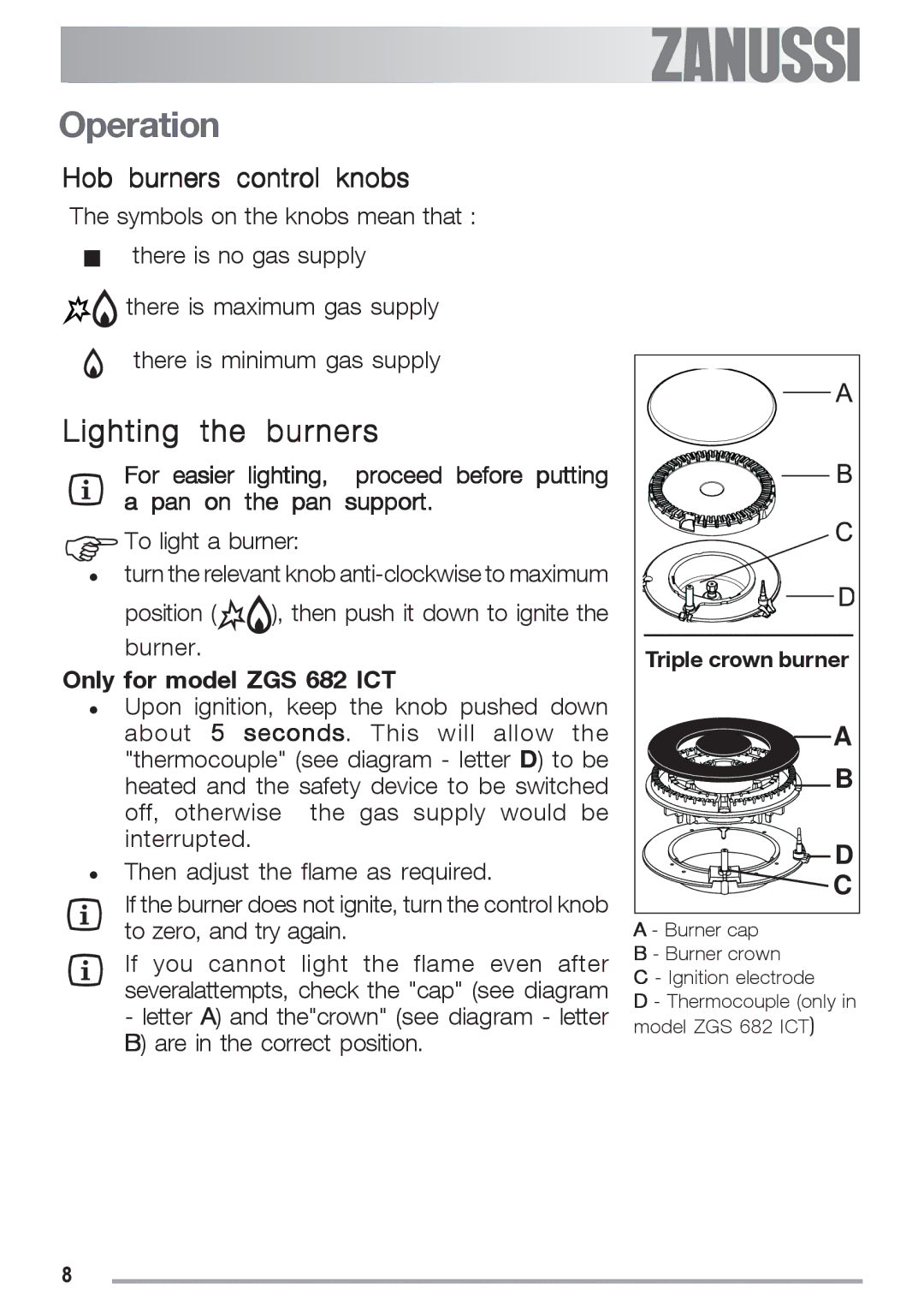 Zanussi ZGS 682 ICT manual Operation, Lighting 