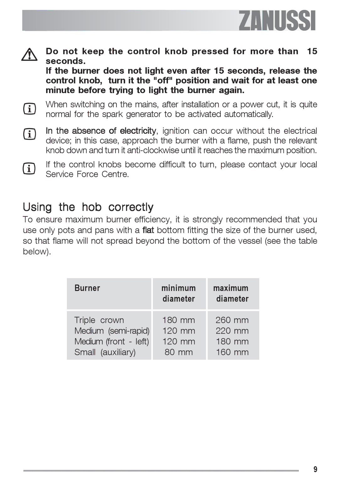 Zanussi ZGS 682 ICT manual Using the hob correctly, Burner Minimum Maximum Diameter 