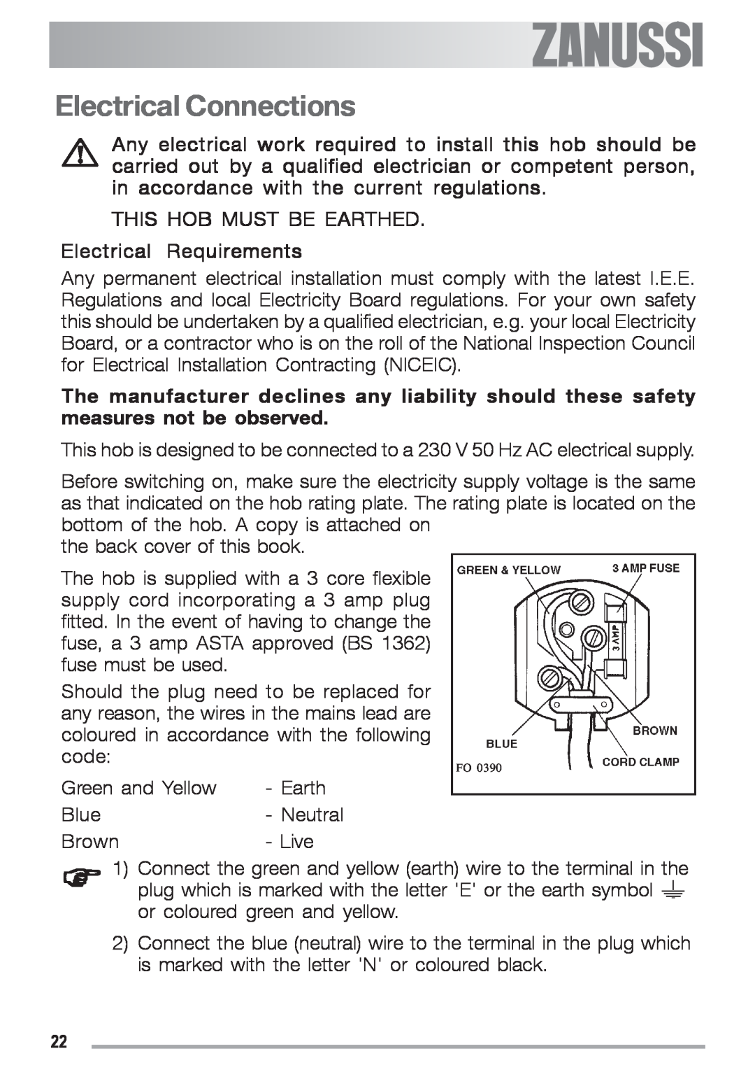 Zanussi ZGS 682 ICT manual Electrical Connections 