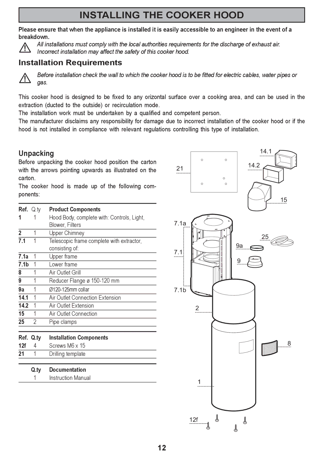 Zanussi ZHC 590 manual Installing the Cooker Hood, Installation Requirements, Unpacking 