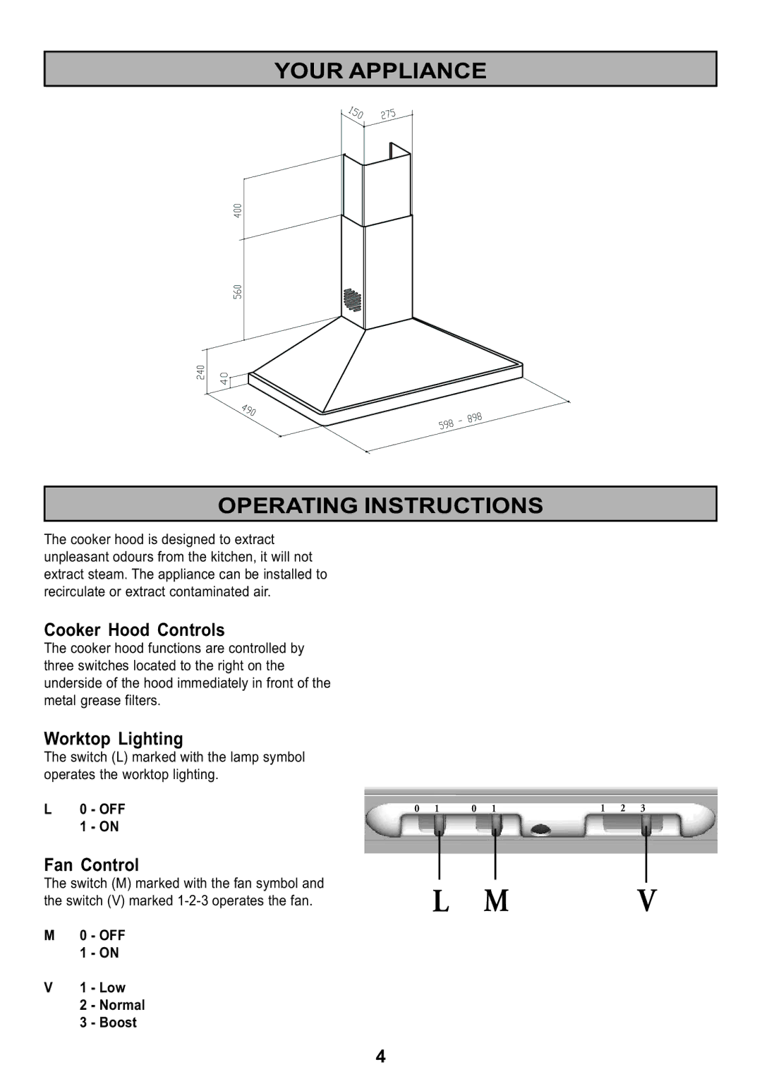 Zanussi ZHC 613, ZHC 913 manual Your Appliance Operating Instructions, Cooker Hood Controls, Worktop Lighting, Fan Control 