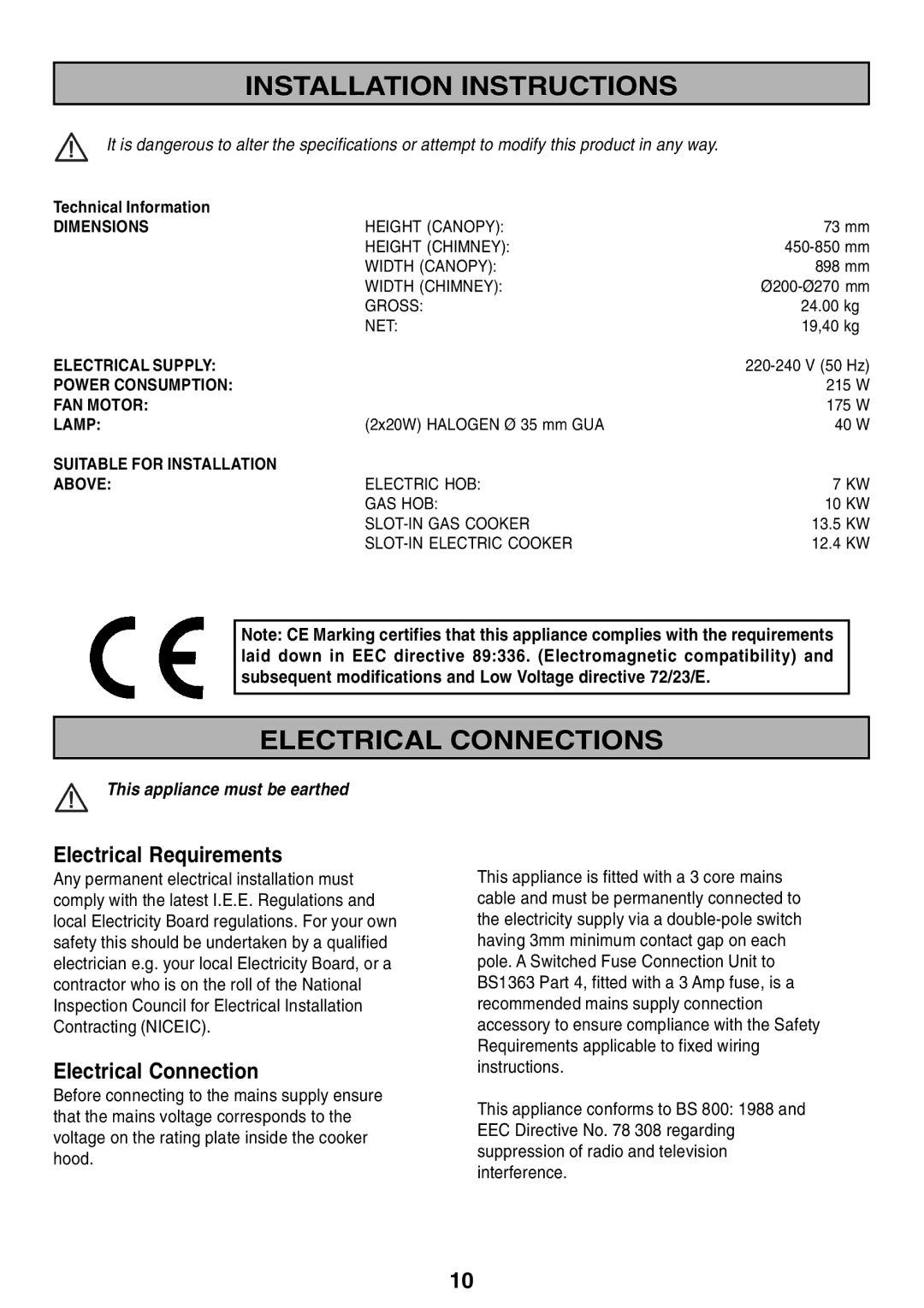 Zanussi ZHC 916X manual Installation Instructions, Electrical Connections, Electrical Requirements 