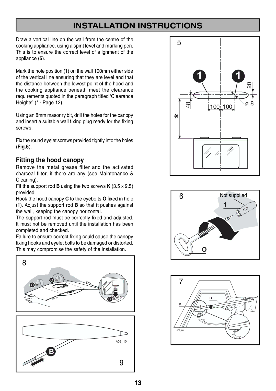 Zanussi ZHC 916X manual Installation Instructions, Fitting the hood canopy 