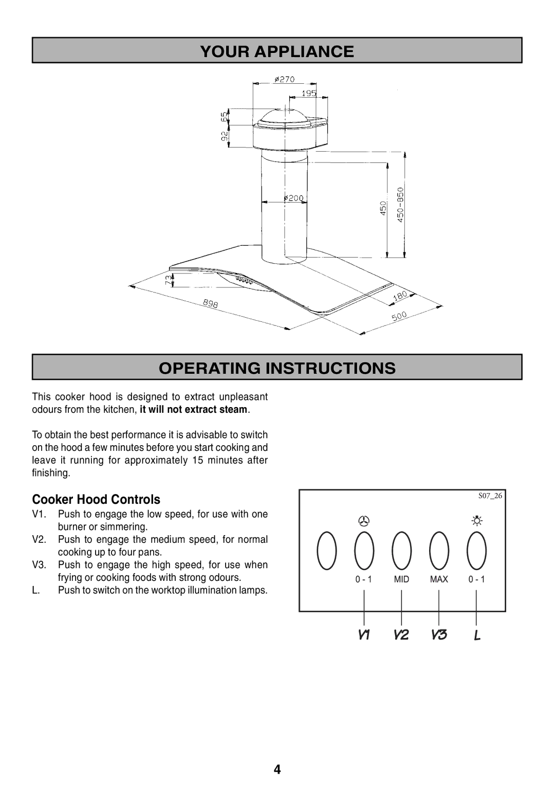 Zanussi ZHC 916X manual Your Appliance Operating Instructions, Cooker Hood Controls 