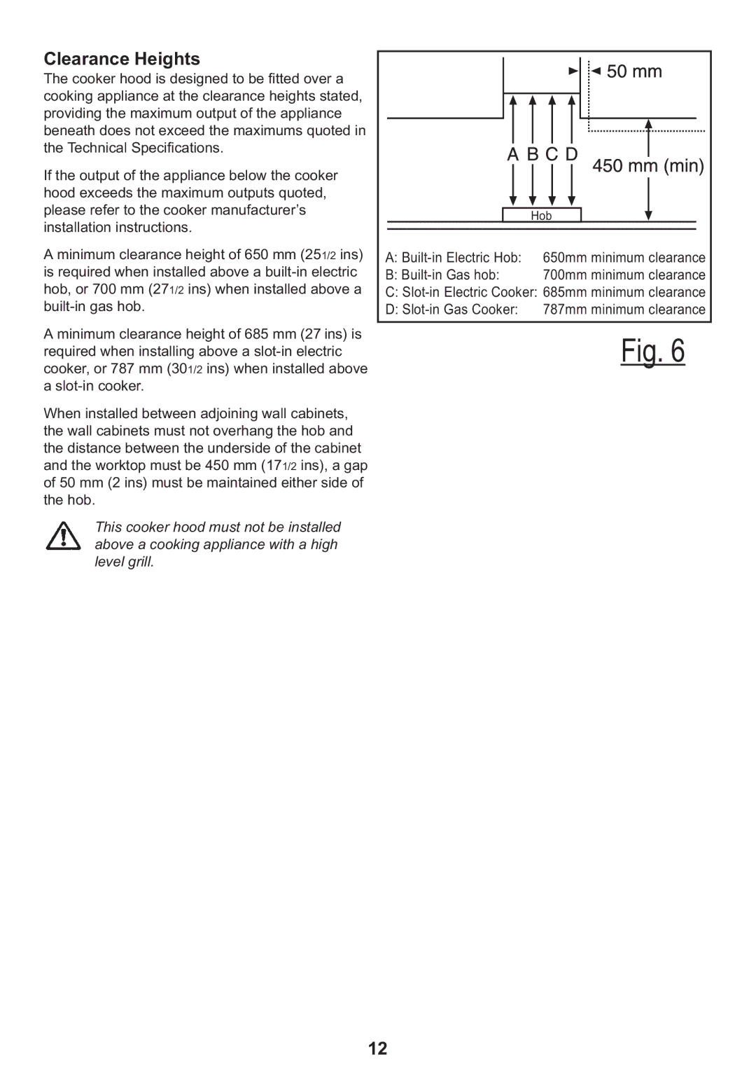 Zanussi ZHC 925 manual Clearance Heights 