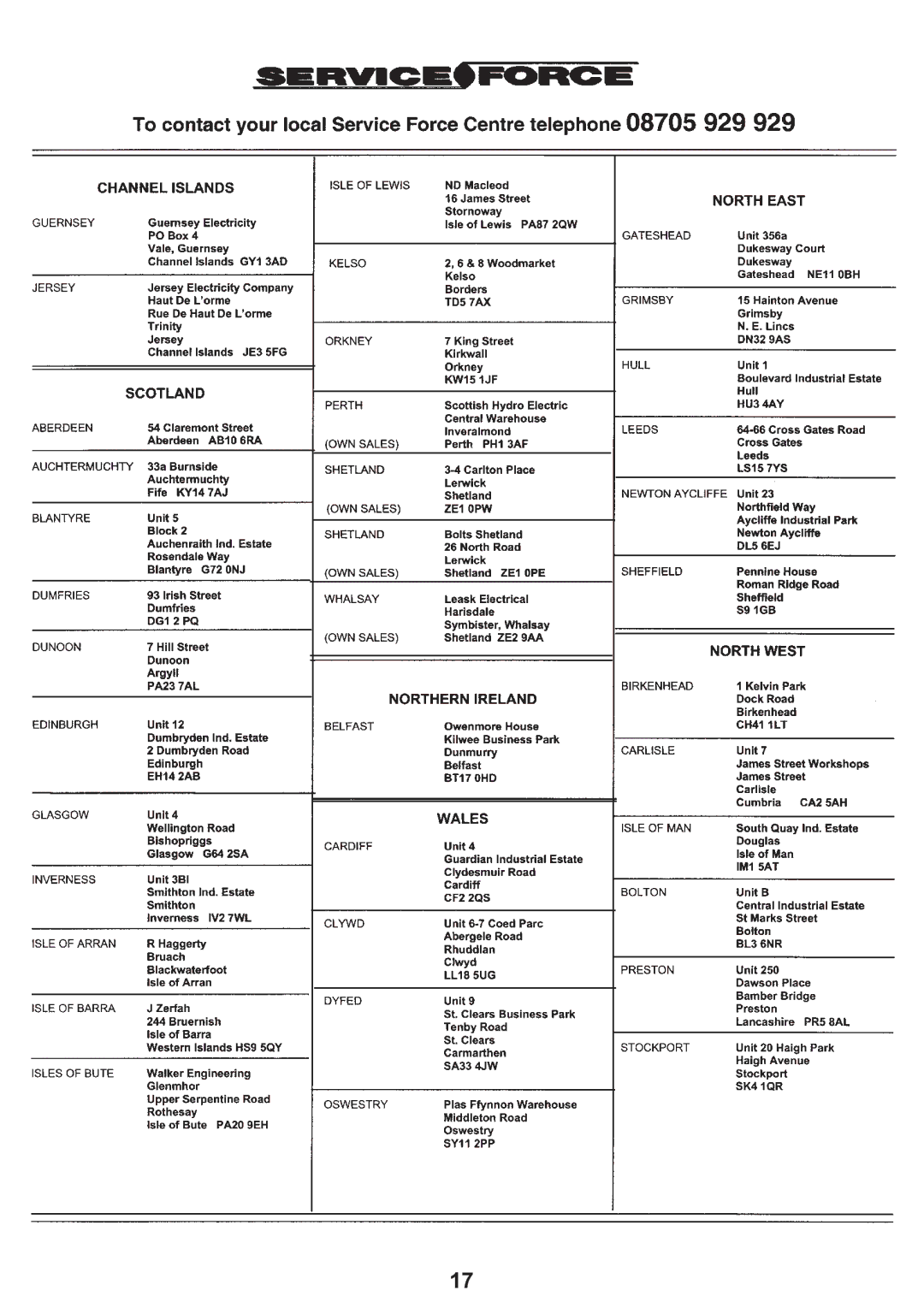 Zanussi ZHC 925 manual 