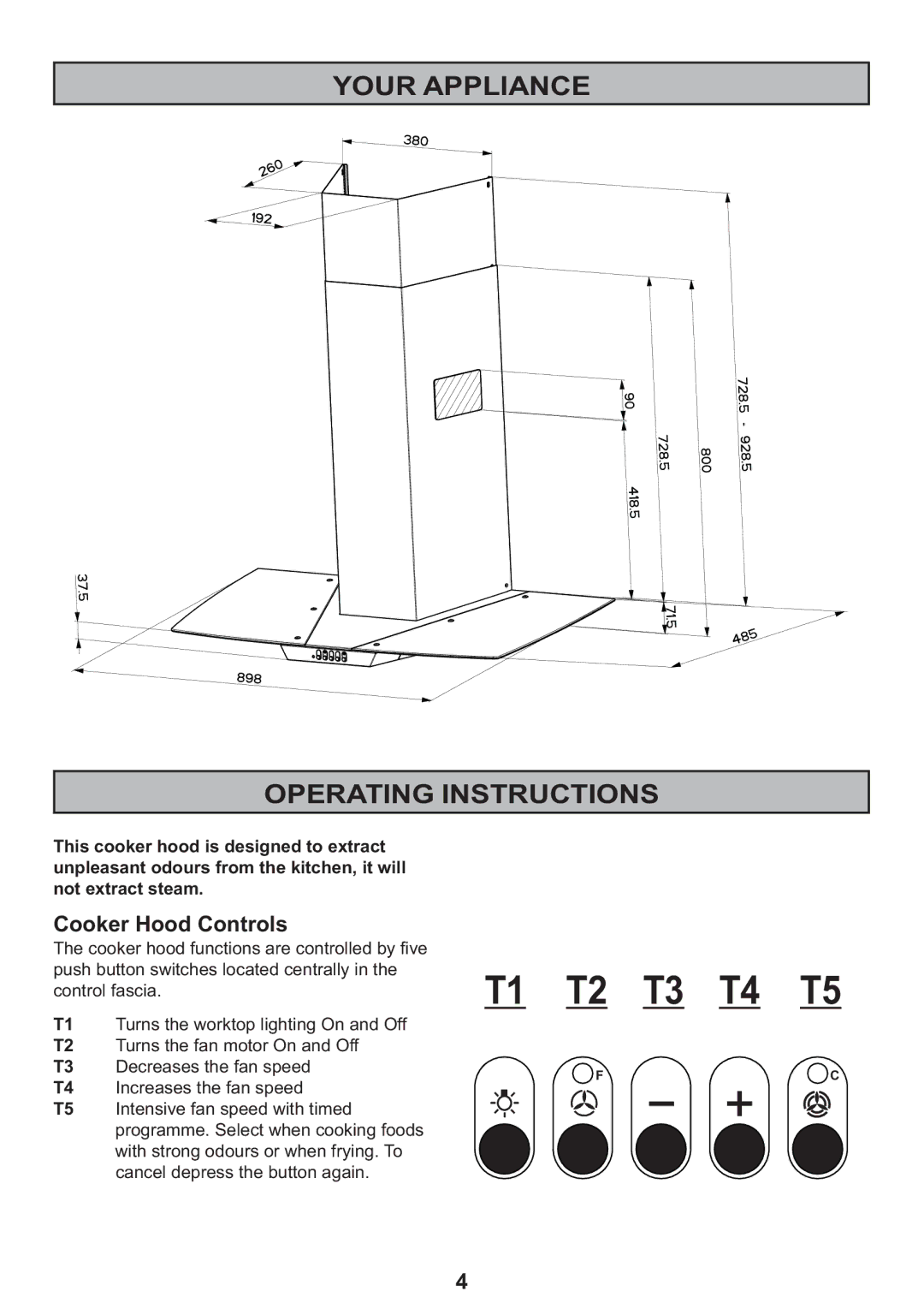 Zanussi ZHC 925 manual Your Appliance Operating Instructions, Cooker Hood Controls 