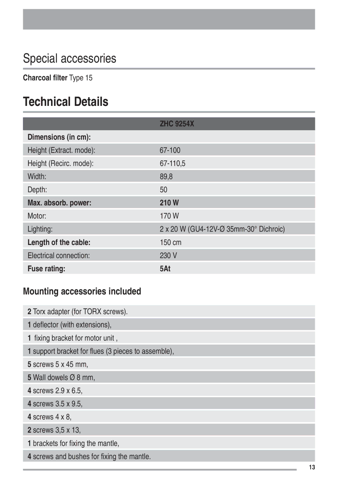 Zanussi ZHC 9254X user manual Technical Details, Mounting accessories included 