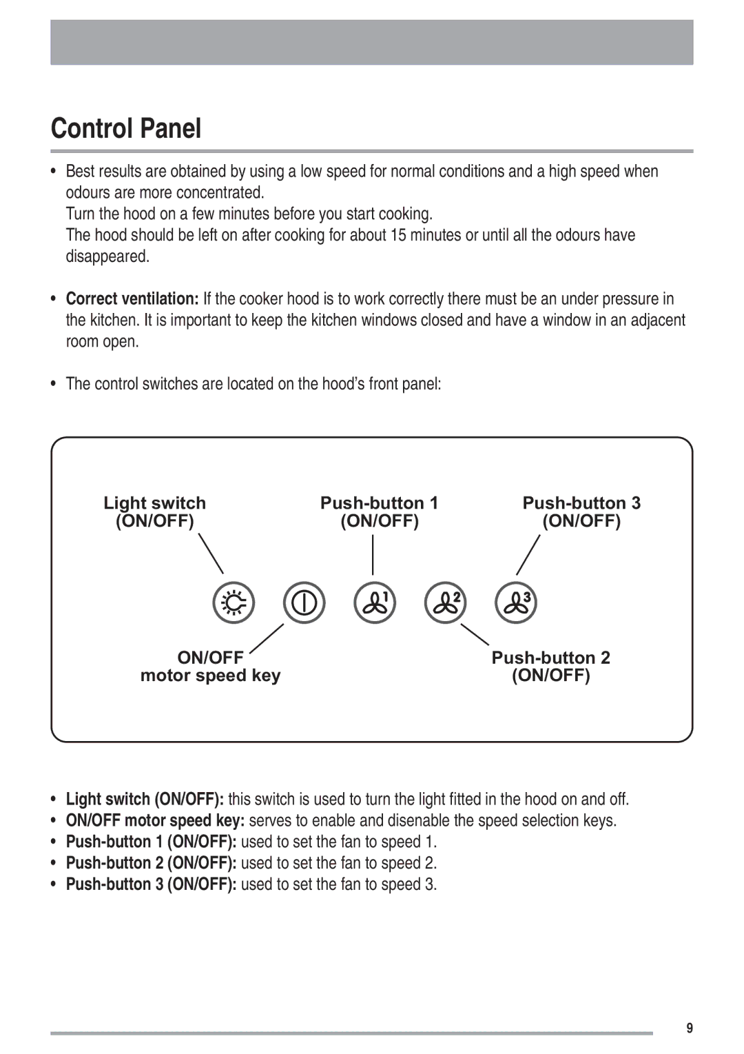 Zanussi ZHC 9254X user manual Control Panel 