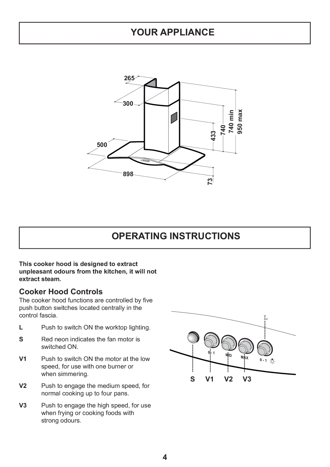 Zanussi ZHC 935 manual Your Appliance, Operating Instructions, Cooker Hood Controls 