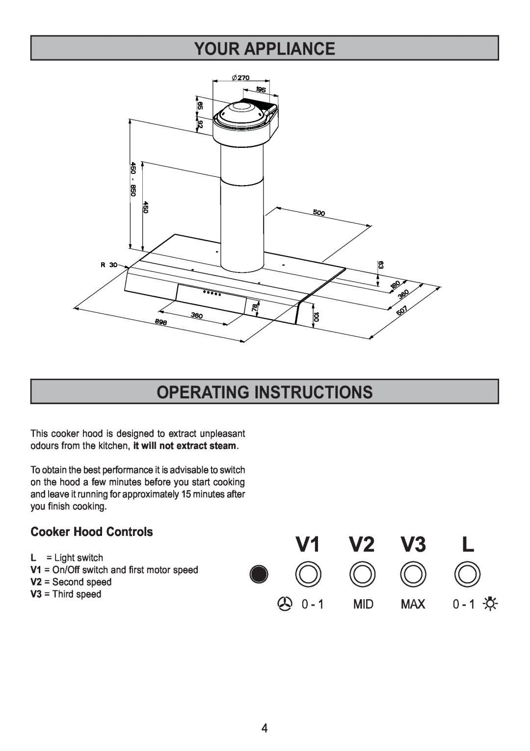 Zanussi ZHC 95 ALU manual Your Appliance Operating Instructions, Cooker Hood Controls, V1 V2 V3 L 