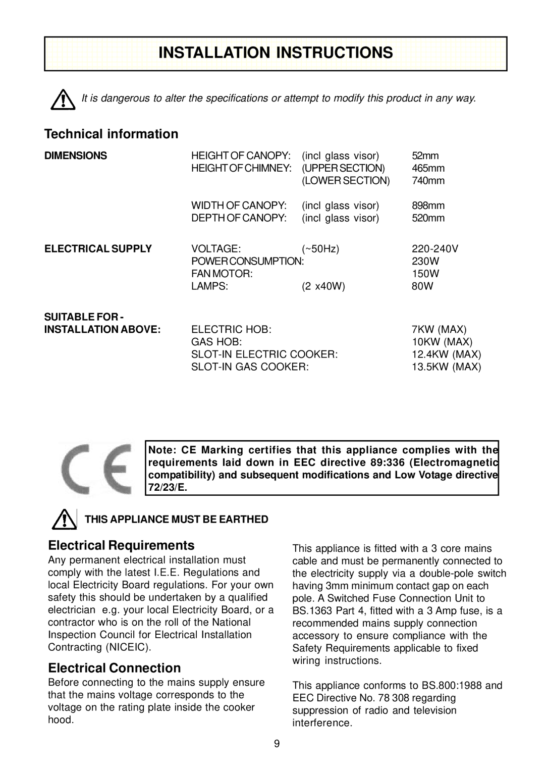 Zanussi ZHC 950 manual Installation Instructions, Technical information, Electrical Requirements 