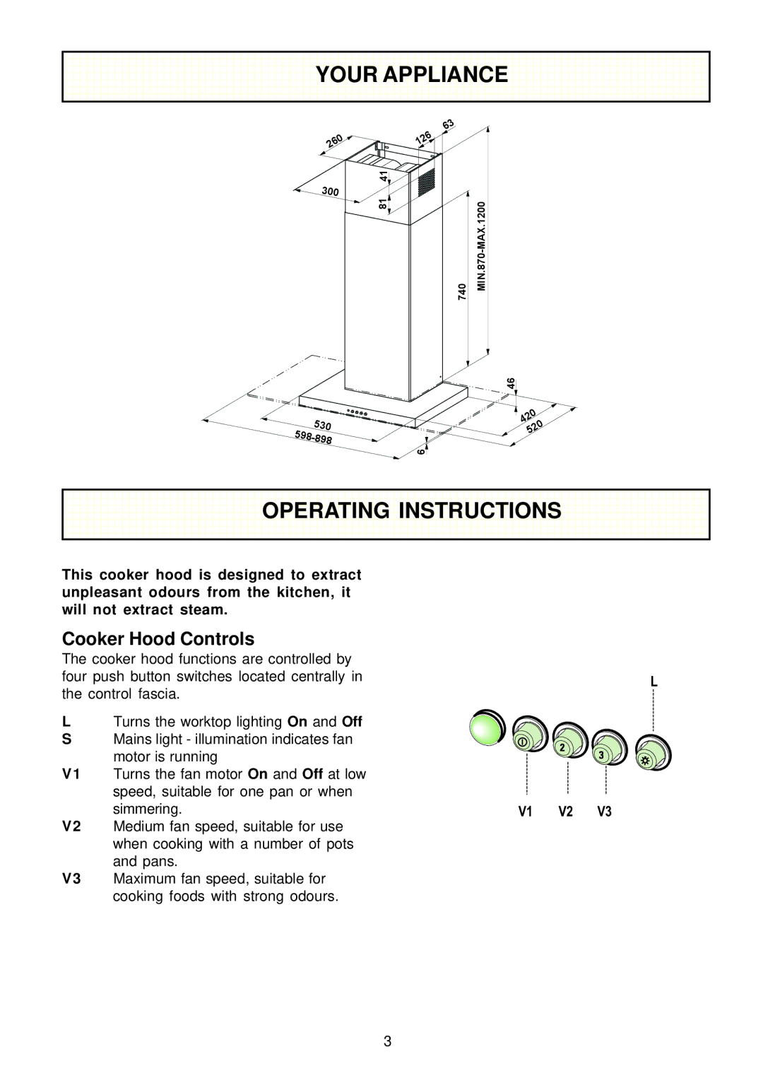 Zanussi ZHC 950 manual Your Appliance, Operating Instructions, Cooker Hood Controls 