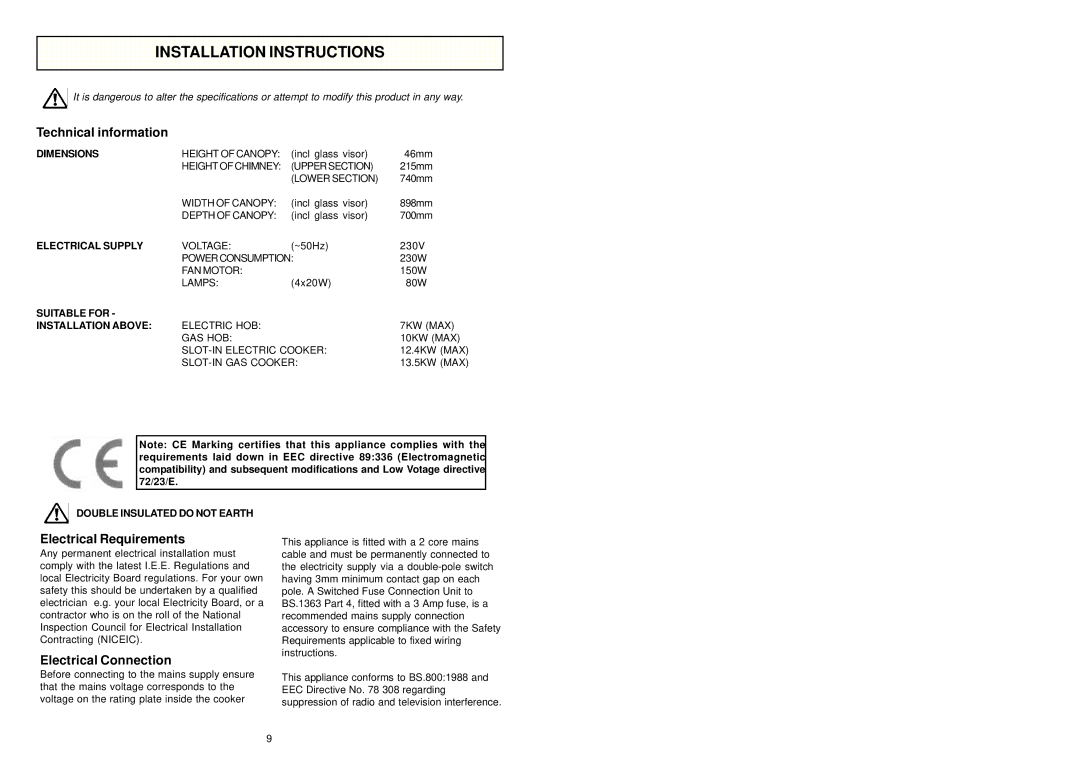 Zanussi ZHC 951 manual Installation Instructions, Technical information, Electrical Requirements 