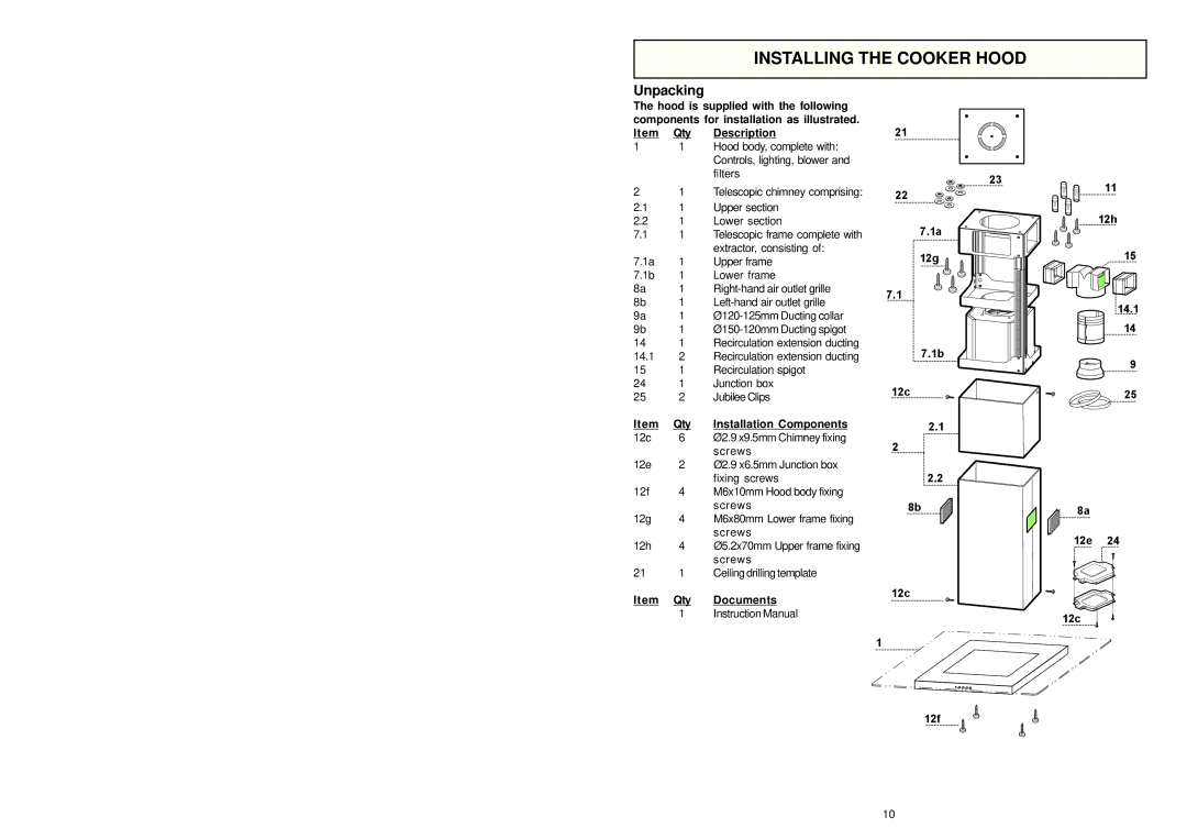 Zanussi ZHC 951 manual Installing the Cooker Hood, Unpacking, Installation Components, Documents 