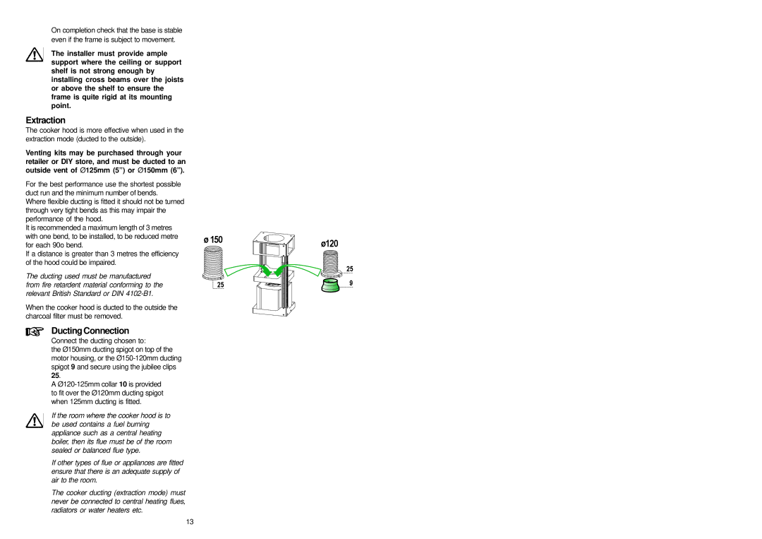 Zanussi ZHC 951 manual 150 Ø120, Ducting Connection 