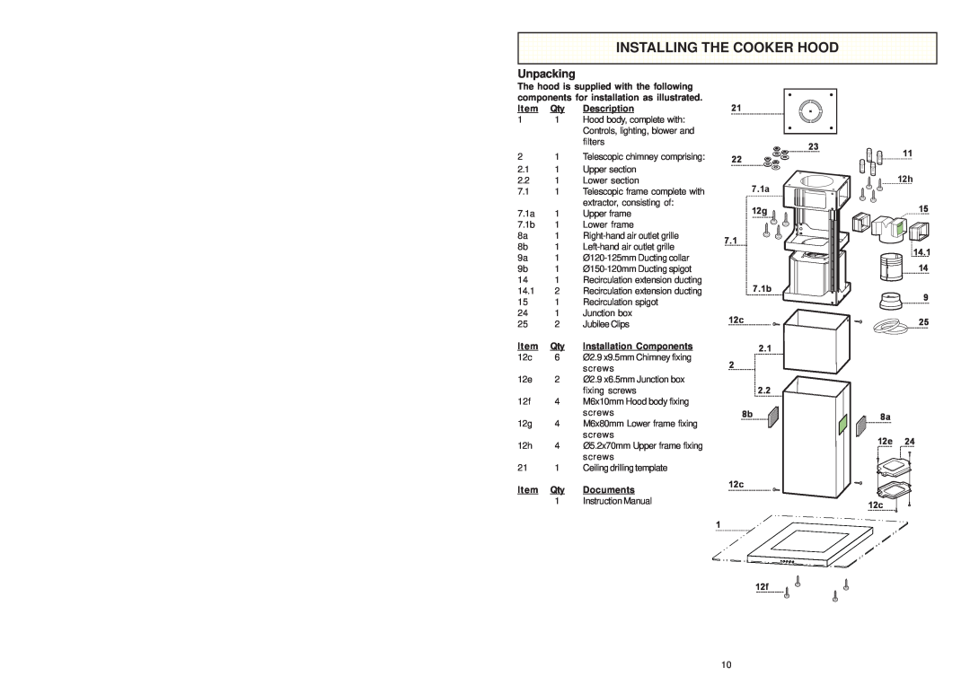 Zanussi ZHC 951 manual Installing The Cooker Hood, Unpacking, Installation Components, Documents, 7.1a, 7.1 14.1 7.1b 