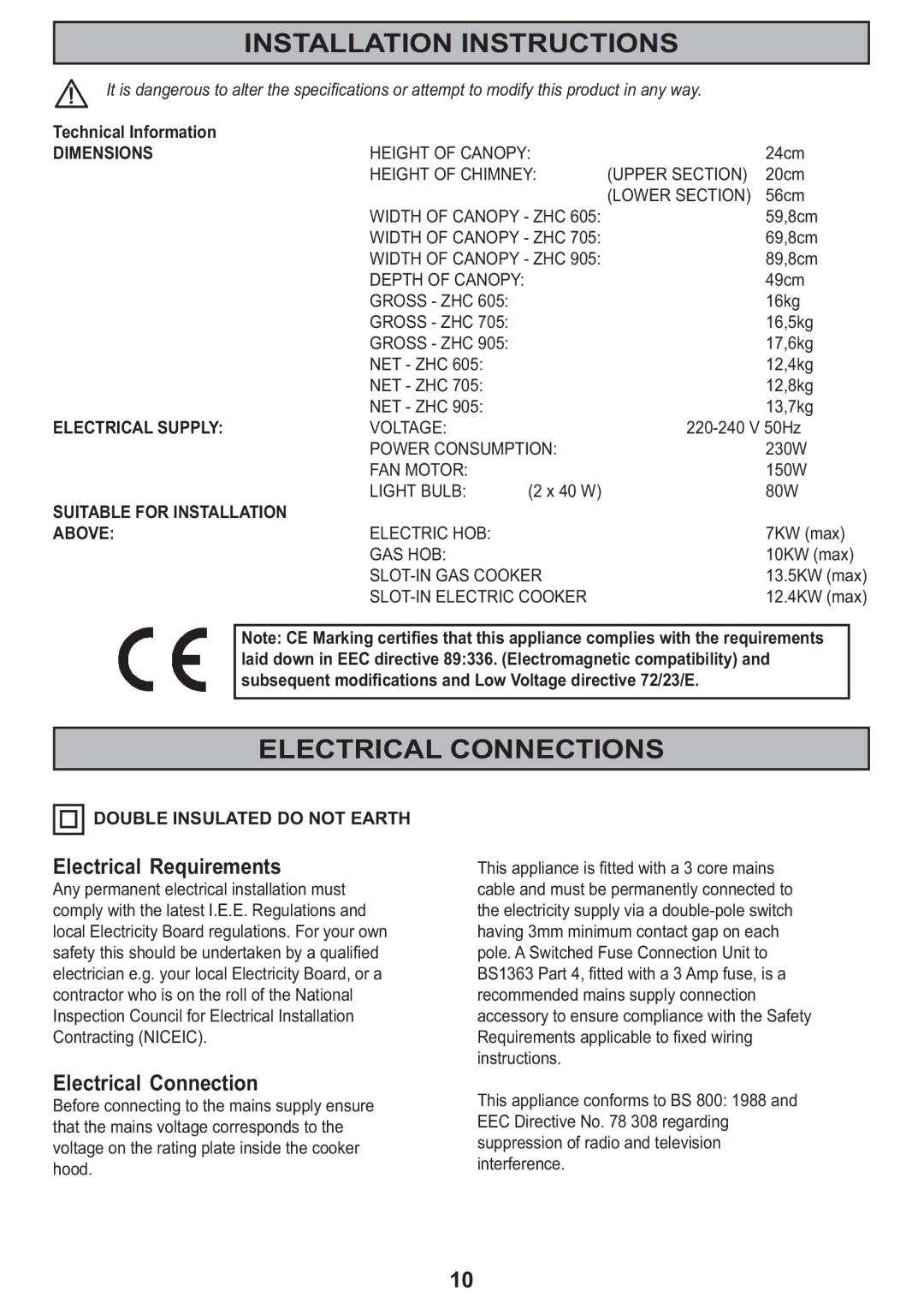 Zanussi ZHC605, ZHC705, ZHC905 manual Installation Instructions, Electrical Connections, Electrical Requirements 