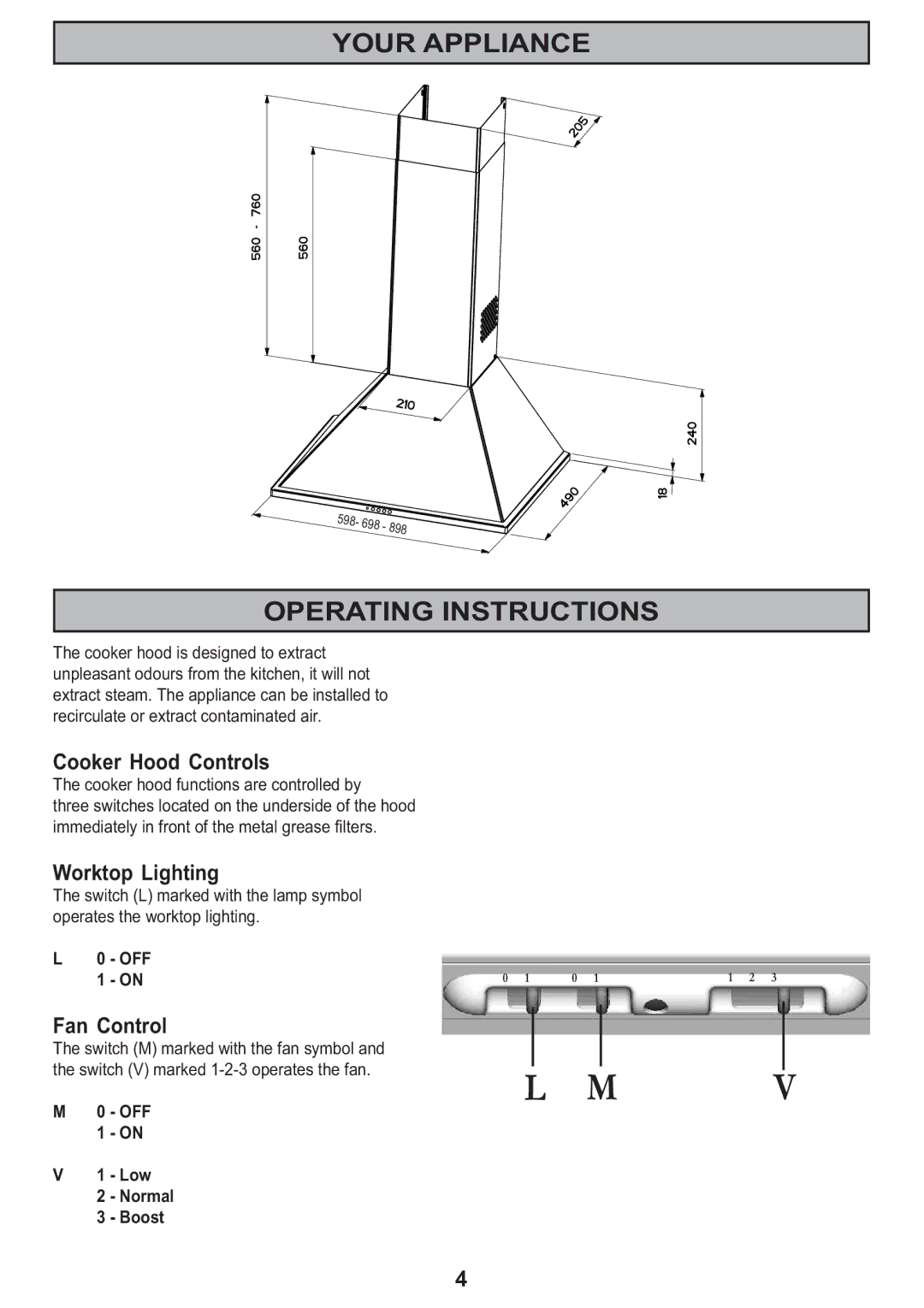 Zanussi ZHC605, ZHC705, ZHC905 Your Appliance Operating Instructions, Cooker Hood Controls, Worktop Lighting, Fan Control 