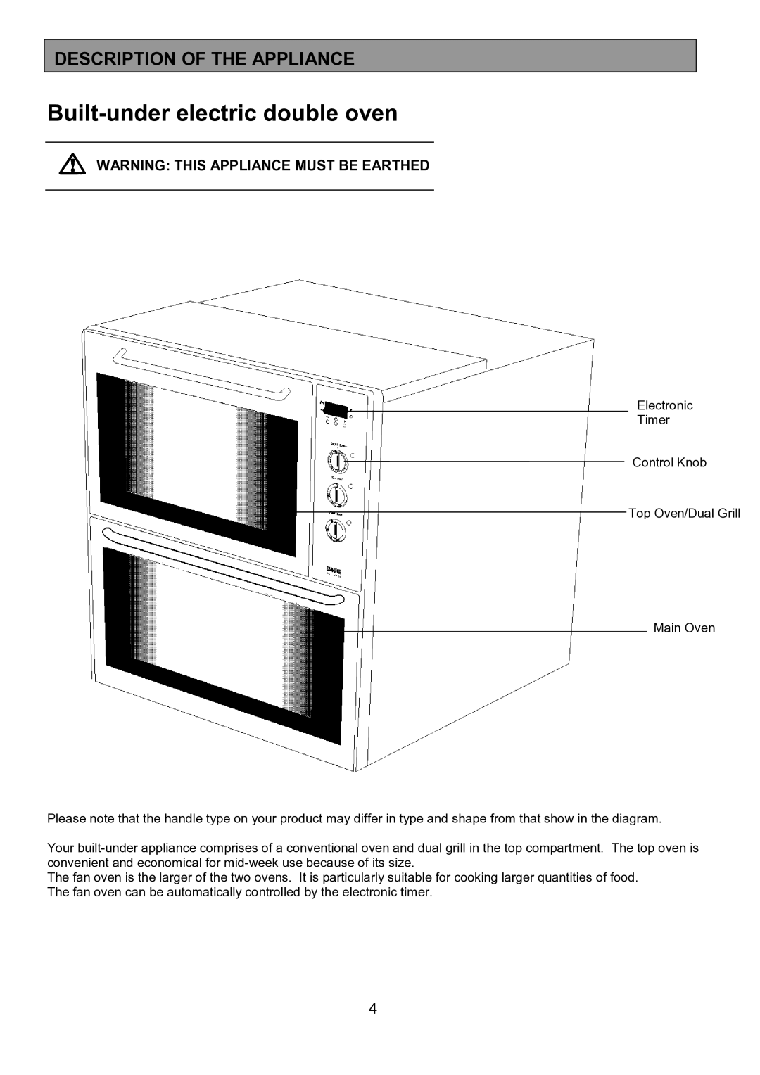 Zanussi ZHF 470 manual Built-under electric double oven, Description of the Appliance 