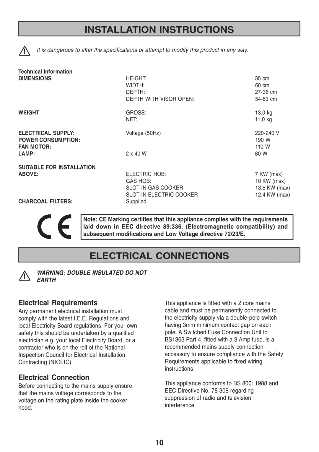 Zanussi ZHI 600 manual Installation Instructions, Electrical Connections, Electrical Requirements 