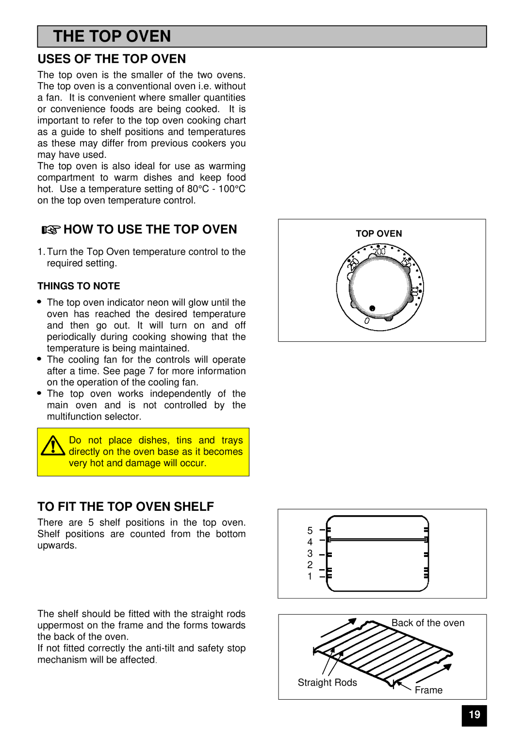 Zanussi ZHM 868 manual Uses of the TOP Oven, HOW to USE the TOP Oven, To FIT the TOP Oven Shelf 