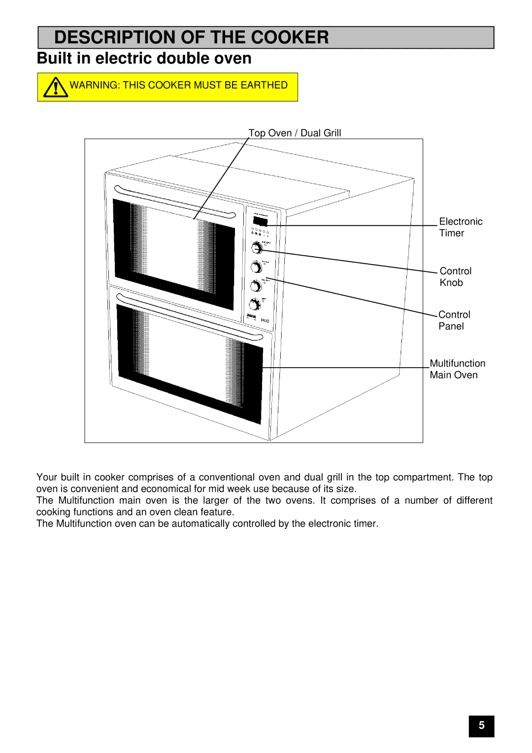 Zanussi ZHM 868 manual Description of the Cooker 