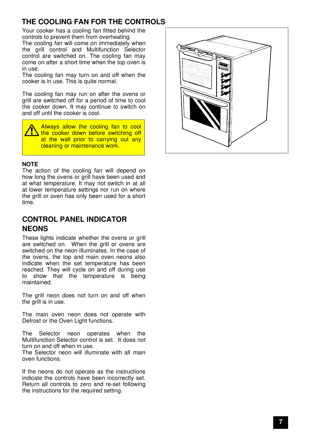 Zanussi ZHM 868 manual Cooling FAN for the Controls, Control Panel Indicator Neons 