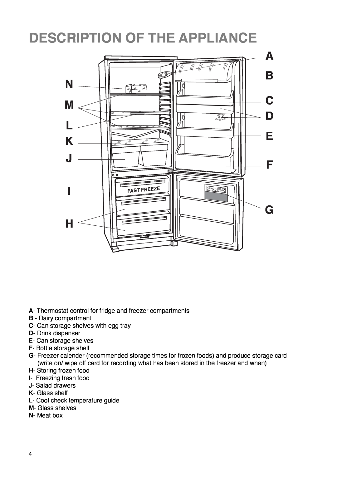 Zanussi ZI 720/8 FF manual Description Of The Appliance, N M L K J, A B C D E F 