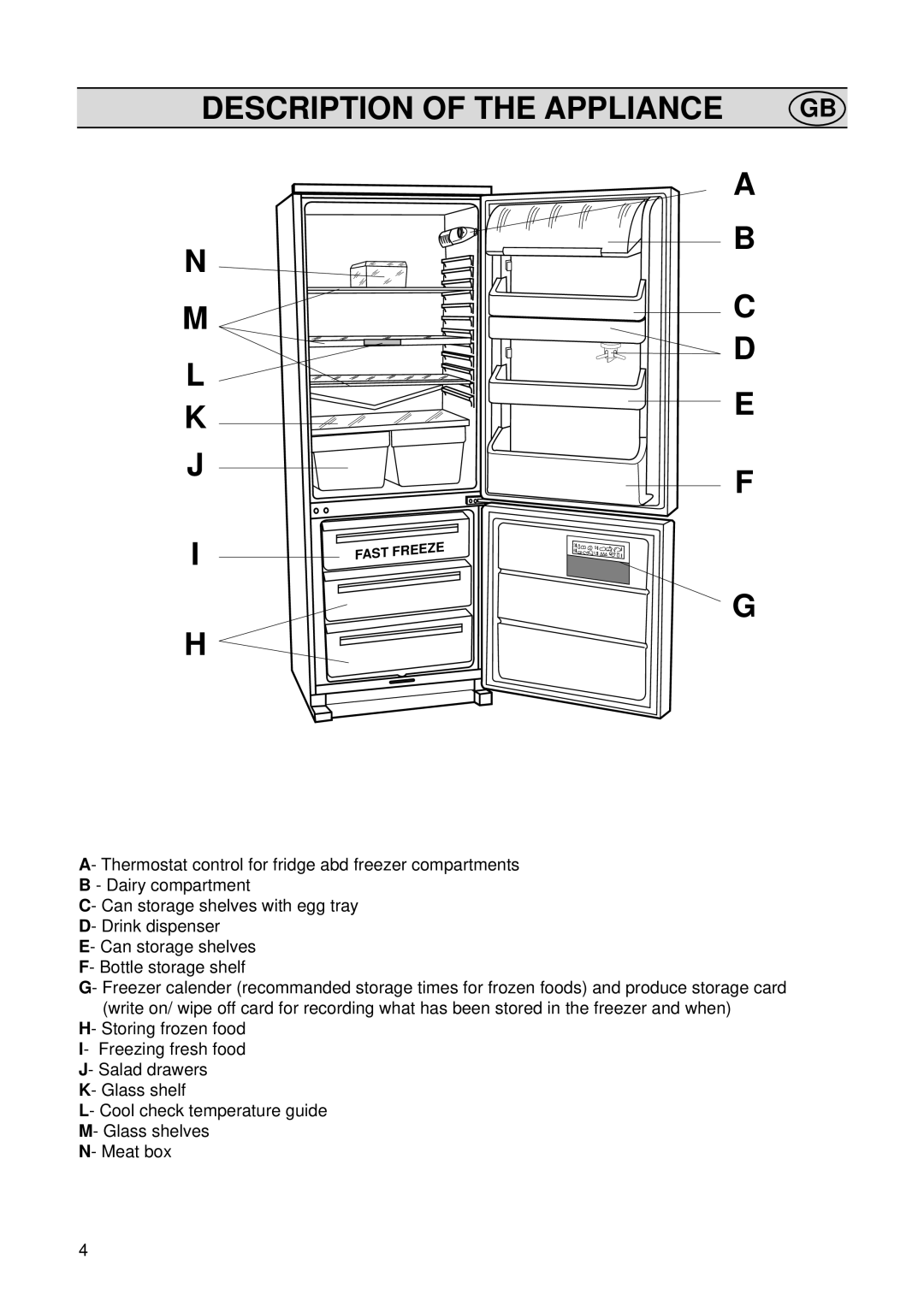 Zanussi ZI 720/9K manual Description of the Appliance 