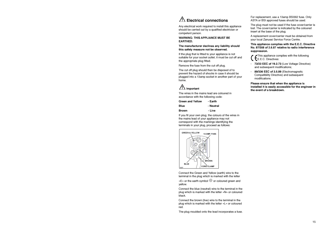 Zanussi ZI 920, ZI 8 FF manual Electrical connections, Green and Yellow Earth Blue- Neutral Brown- Live 