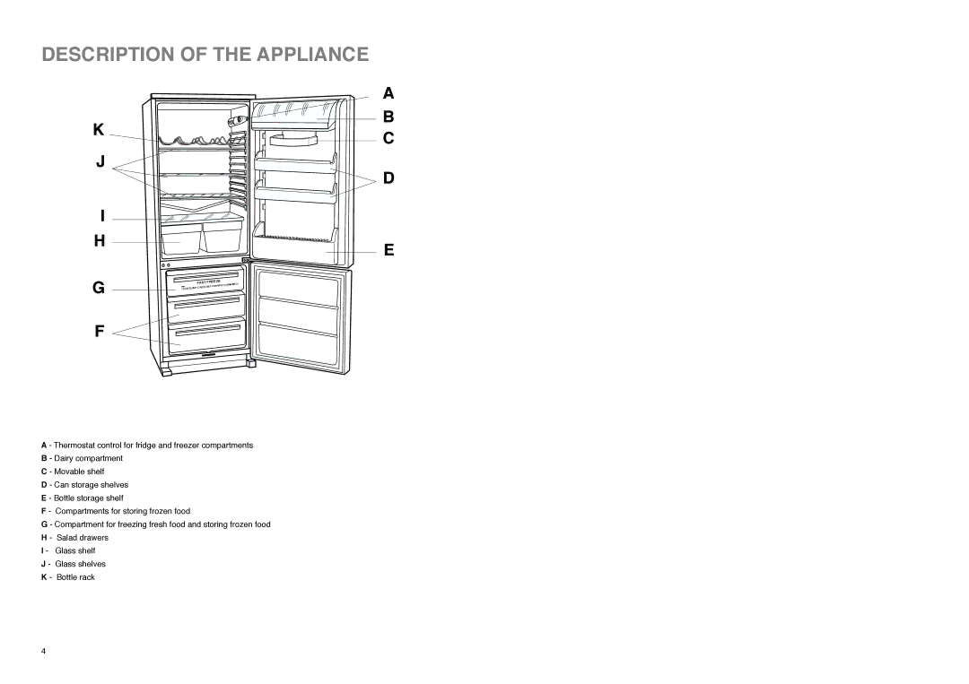 Zanussi ZI 8 FF, ZI 920 manual Description of the Appliance 