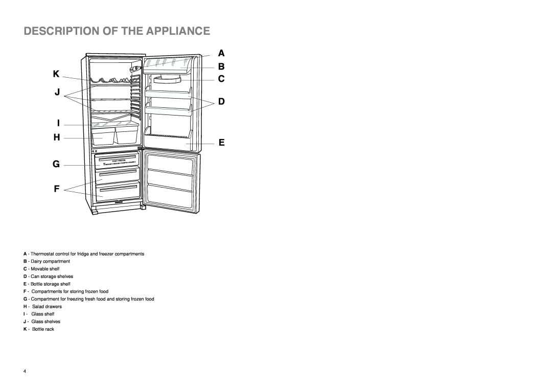 Zanussi ZI 8 FF, ZI 920 manual Description Of The Appliance, K J I H G, A B C D E, Fast, Freeze 