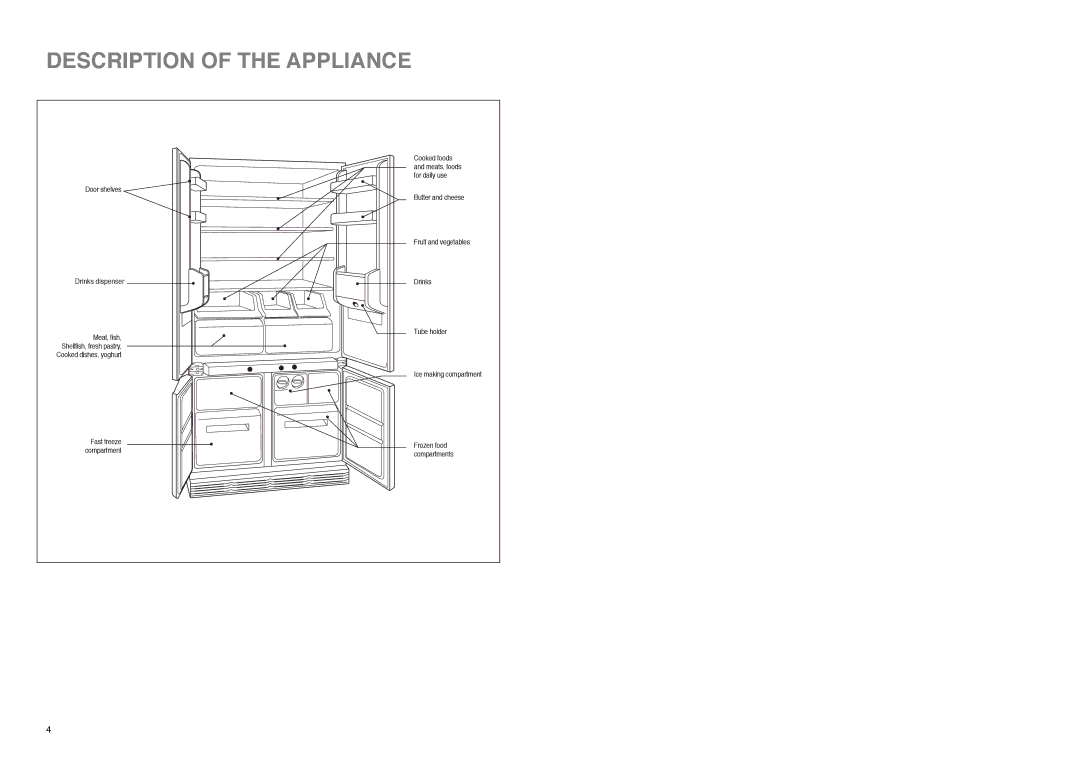 Zanussi ZI 8454 X manual Description of the Appliance 