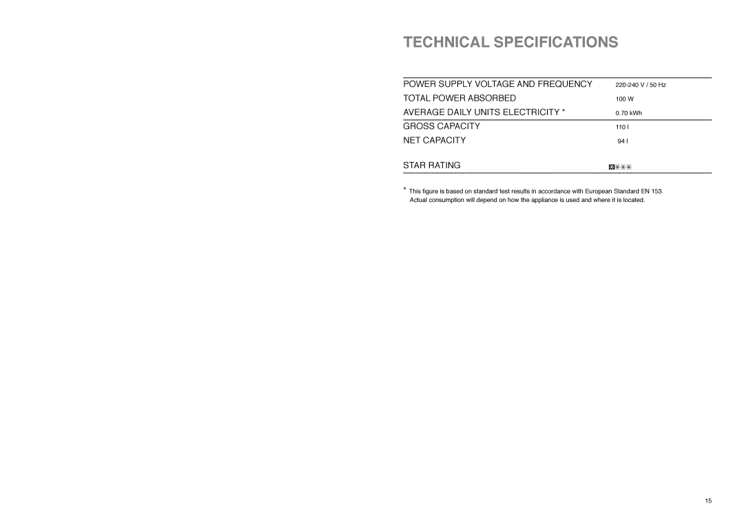 Zanussi ZI 9121 F manual Technical Specifications, Star Rating 