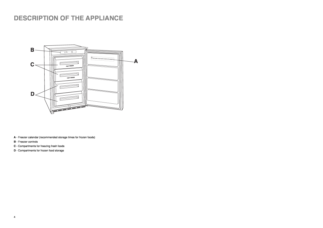 Zanussi ZI 9121 F manual Description Of The Appliance 