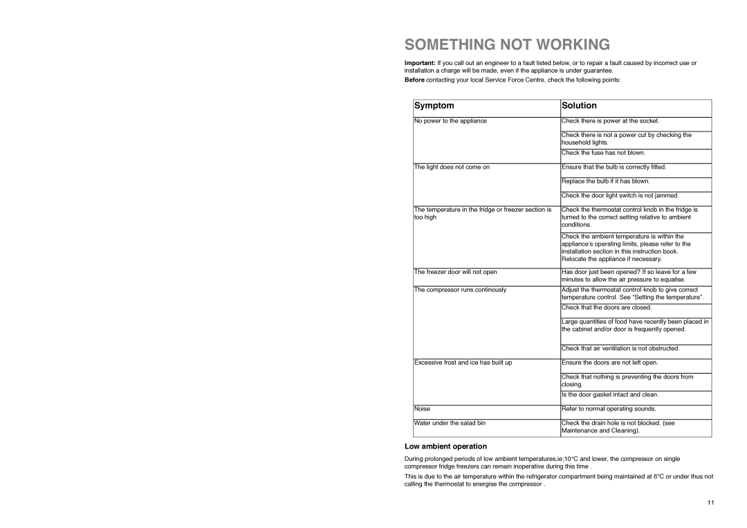 Zanussi ZI 918/12 K manual Something not Working, Symptom Solution, Low ambient operation 