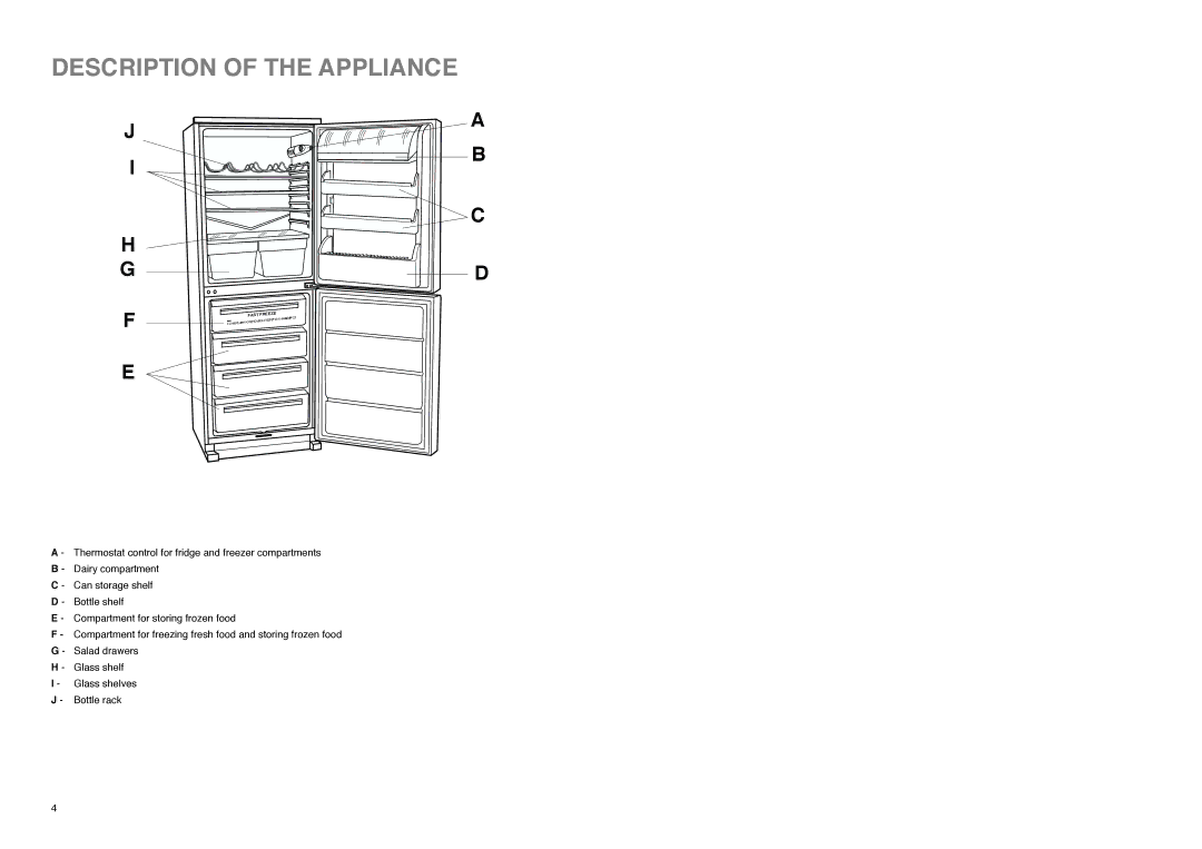 Zanussi ZI 918/12 K manual Description of the Appliance 