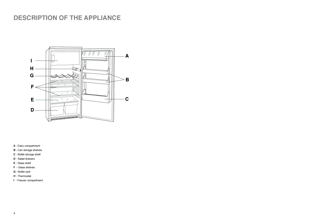 Zanussi ZI 9234 manual Description of the Appliance 