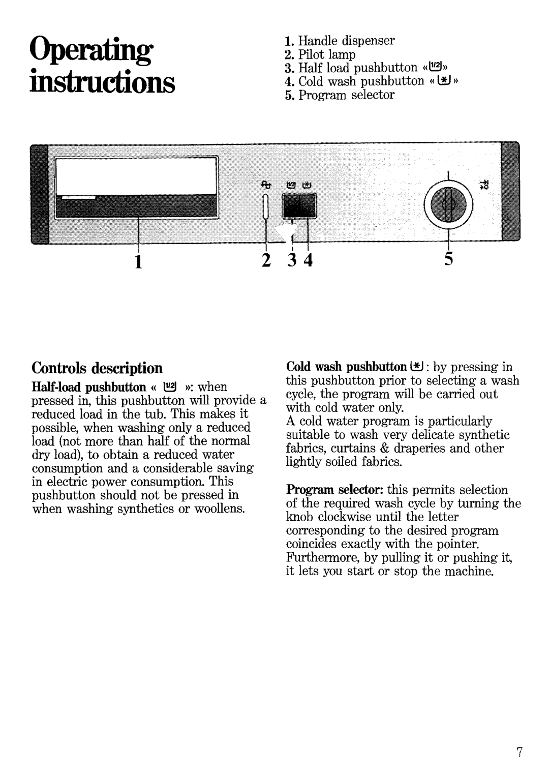 Zanussi ZI959T manual 