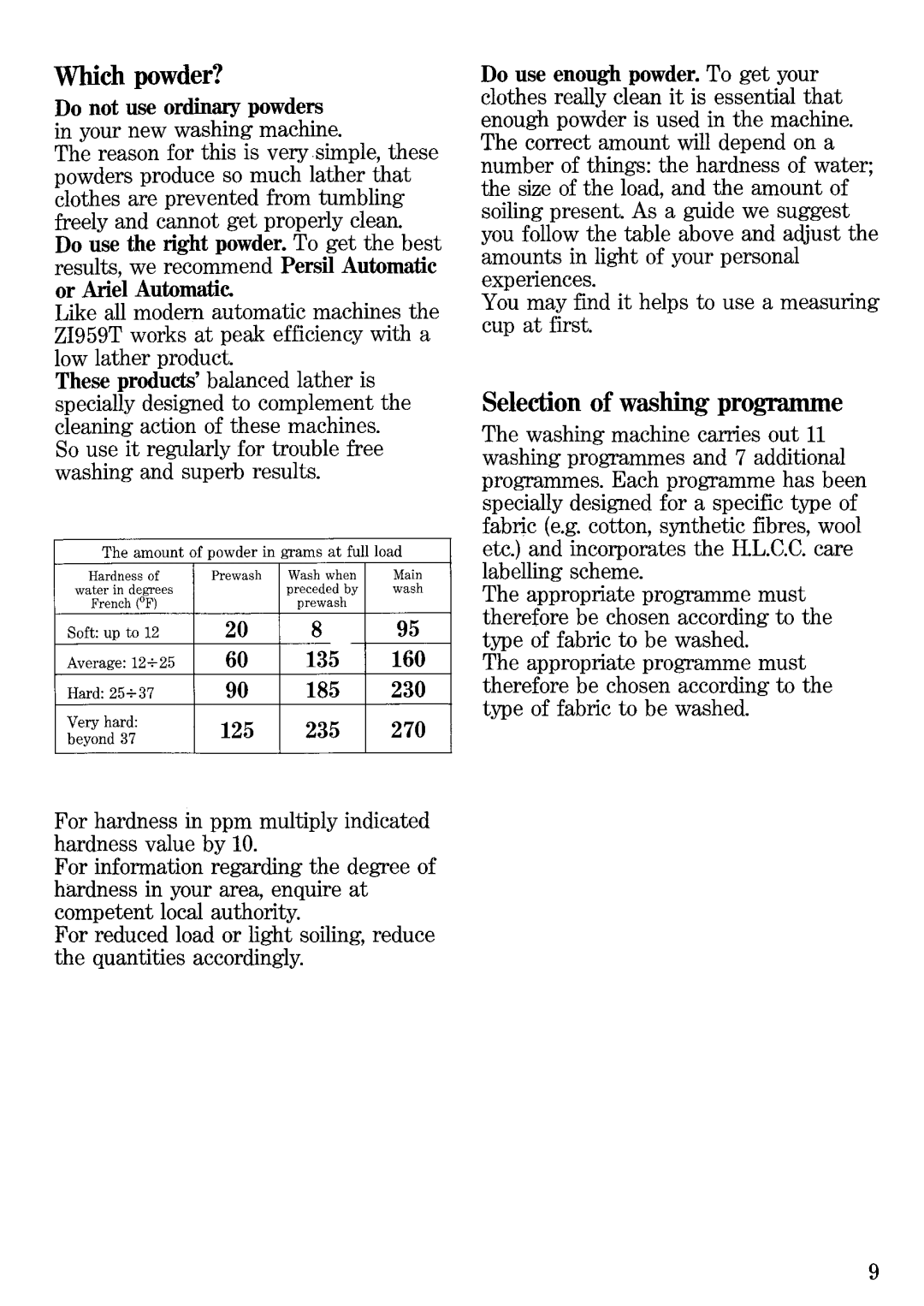 Zanussi ZI959T manual 