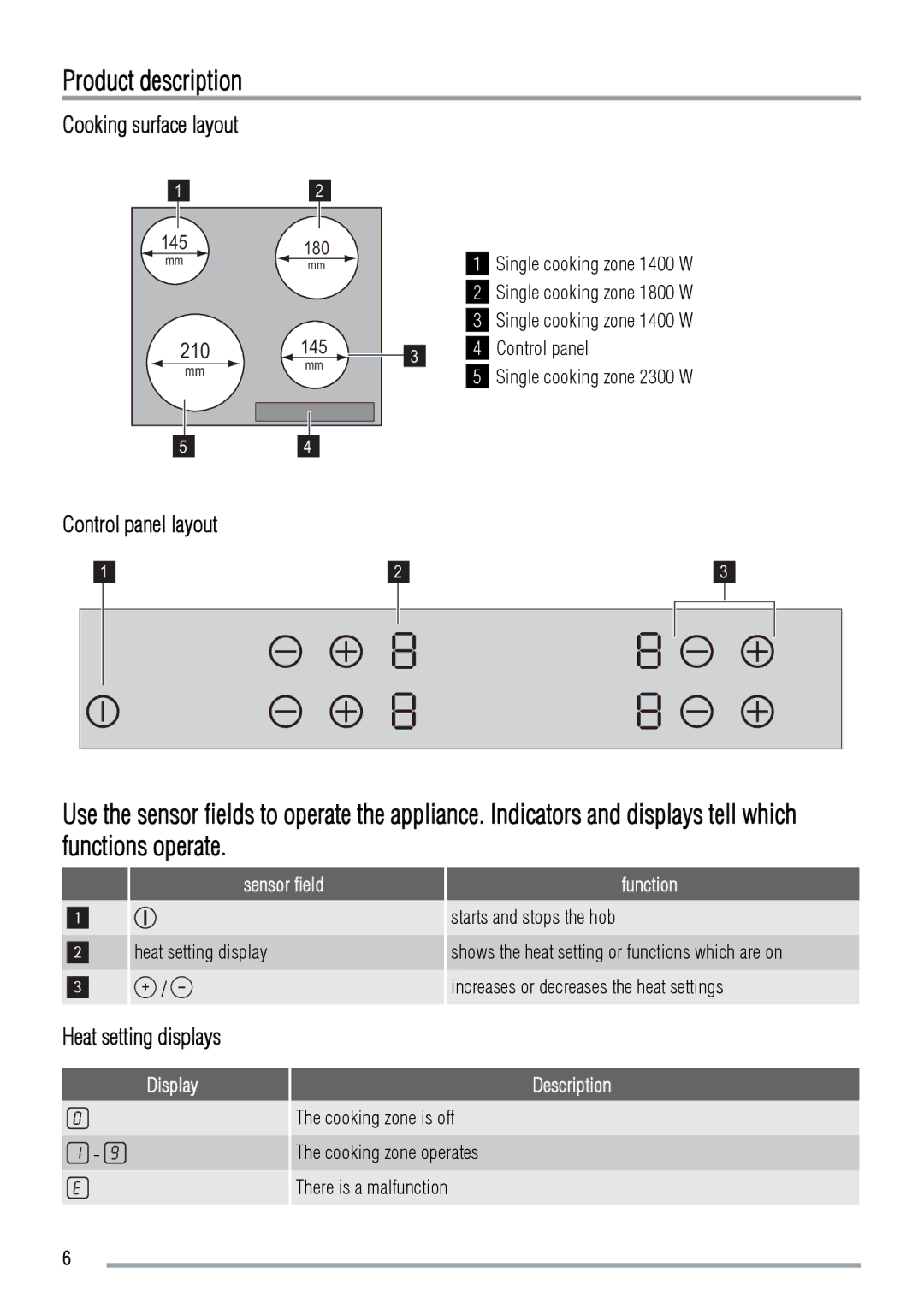 Zanussi ZIE6004F user manual Product description, Cooking surface layout, Control panel layout, Heat setting displays 