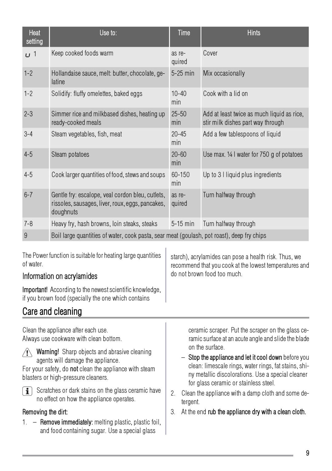 Zanussi ZIT64X manual Care and cleaning, Information on acrylamides, Heat Setting Use to Time Hints, Removing the dirt 