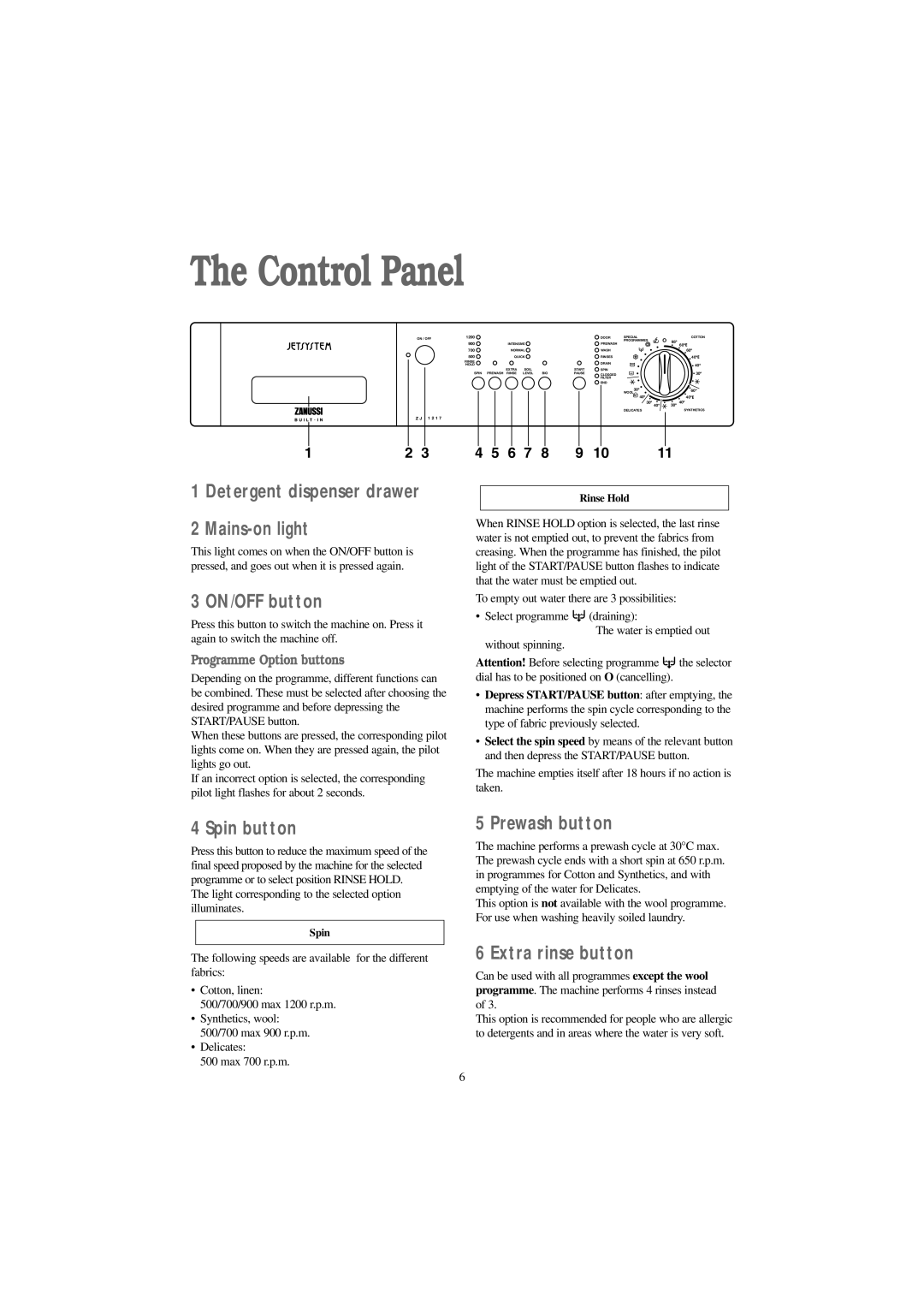 Zanussi ZJ 1217 manual Control Panel 