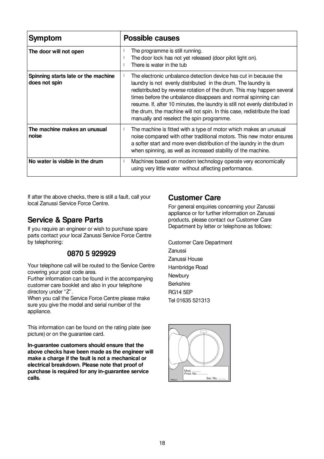 Zanussi ZJ 1284 manual Service & Spare Parts, 0870 5, Customer Care 