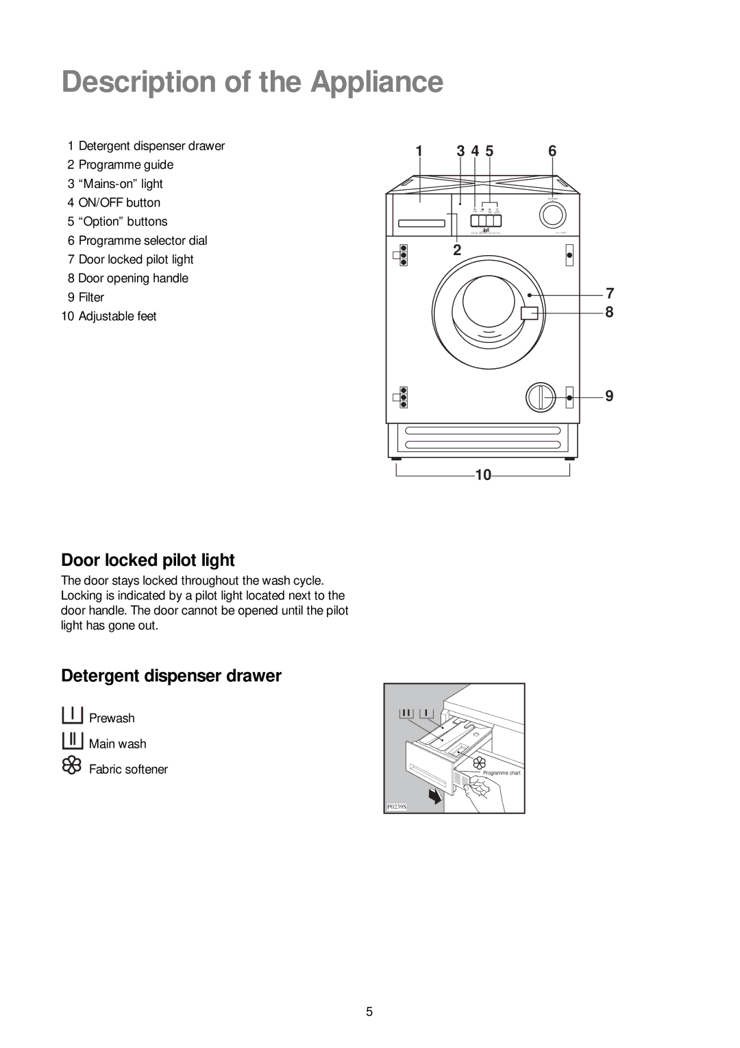 Zanussi ZJ 1284 manual Description of the Appliance, Door locked pilot light, Detergent dispenser drawer 