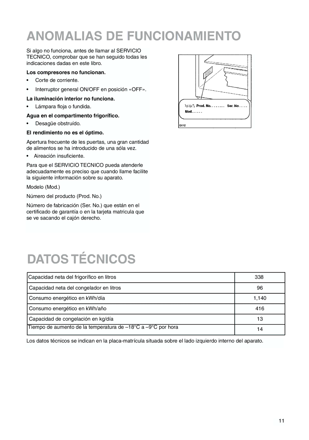 Zanussi ZJB 9476 X manual Anomalias DE Funcionamiento, Datos Técnicos 